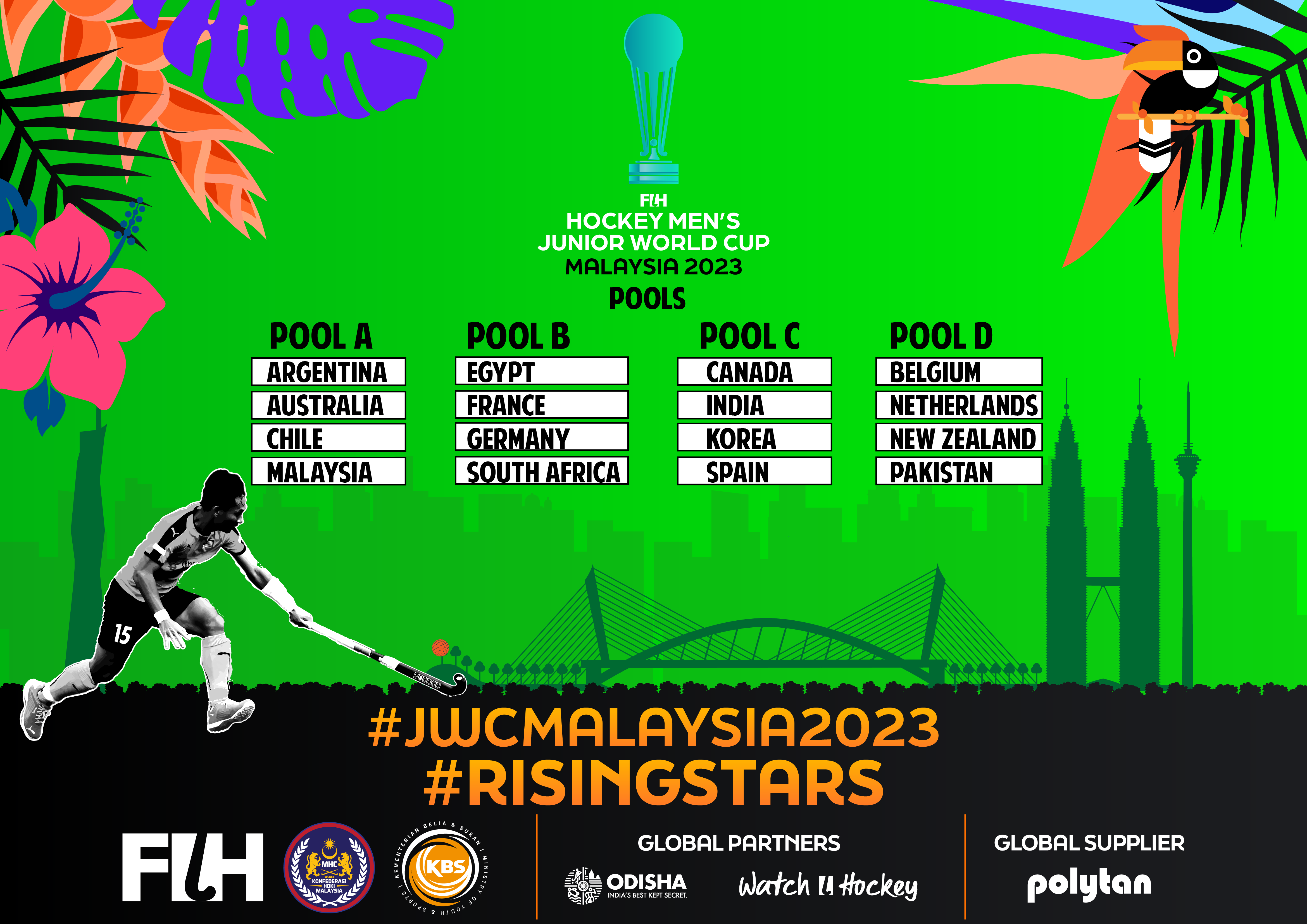FIH Hockey Mens Junior World Cup Malaysia 2023 pools and match schedule revealed!